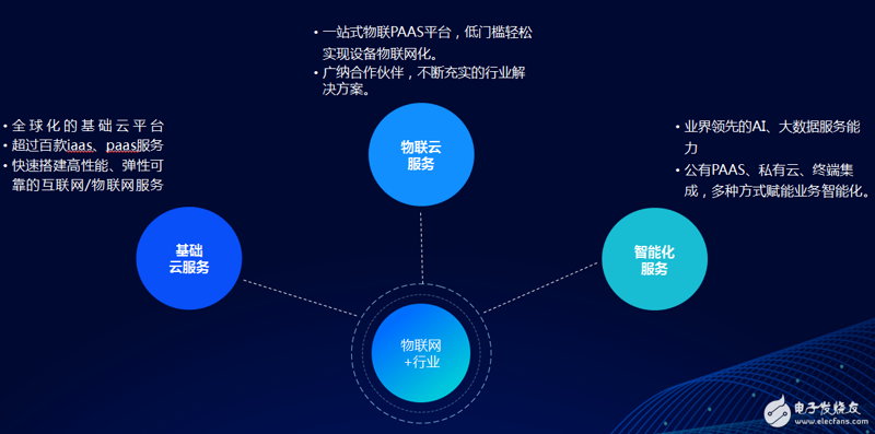 CRM客户管理系统行业动态：助力企业高效管理